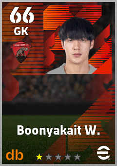 Boonyakait W. — GK, OVR 66, MAX 66