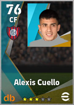 Alexis Cuello — CF, OVR 76, MAX 76