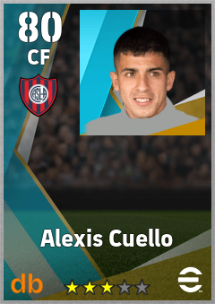 Alexis Cuello — CF, OVR 80, MAX 80