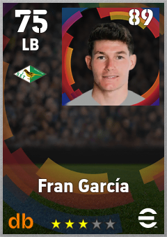 Fran García eFootball player card