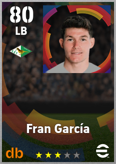 Fran García — LB, OVR 80, MAX 89