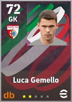 Luca Gemello — GK, OVR 72, MAX 72