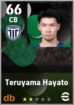Teruyama Hayato — CB, OVR 66, MAX 66