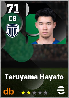 Teruyama Hayato — CB, OVR 71, MAX 71