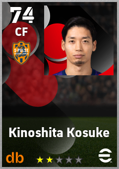 Kinoshita Kosuke — CF, OVR 74, MAX 74
