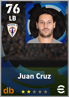 Juan Cruz — LB, OVR 76, MAX 76