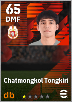 Chatmongkol Tongkiri eFootball player card
