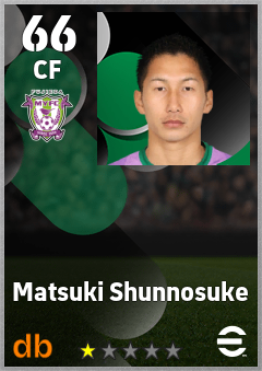Matsuki Shunnosuke — CF, OVR 66, MAX 66