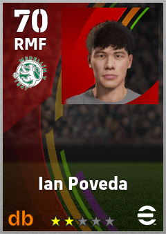 Ian Poveda — RMF, OVR 70, MAX 70