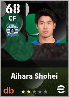 Aihara Shohei — CF, OVR 68, MAX 68