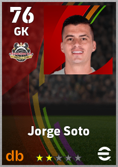 Jorge Soto — GK, OVR 76, MAX 76