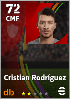 Cristian Rodríguez — CMF, OVR 72, MAX 72