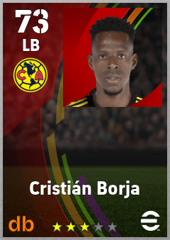 Cristián Borja eFootball player card