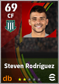 Steven Rodríguez — CF, OVR 69, MAX 69