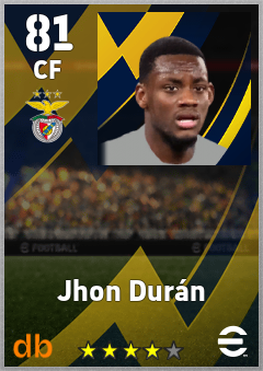 Jhon Durán — CF, OVR 81, MAX 81