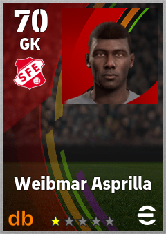 Weibmar Asprilla — GK, OVR 70, MAX 70