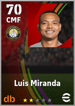 Luis Miranda — CMF, OVR 70, MAX 70