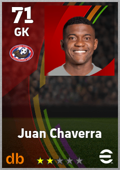 Juan Chaverra eFootball player card