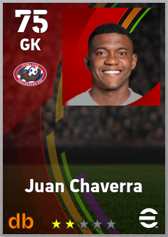 Juan Chaverra — GK, OVR 75, MAX 75