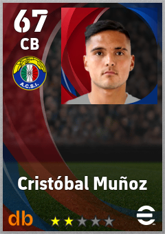Cristóbal Muñoz — CB, OVR 67, MAX 67