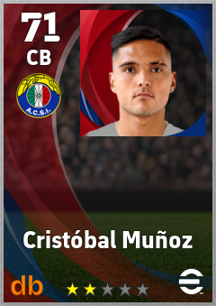 Cristóbal Muñoz — CB, OVR 71, MAX 71