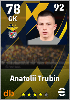 Anatolii Trubin eFootball player card