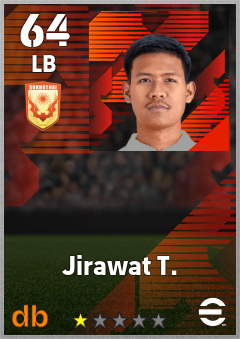 Jirawat T. — LB, OVR 64, MAX 64