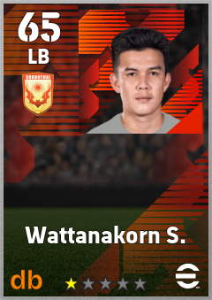 Wattanakorn S. — LB, OVR 65, MAX 65