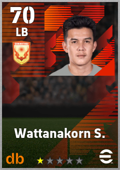 Wattanakorn S. eFootball player card