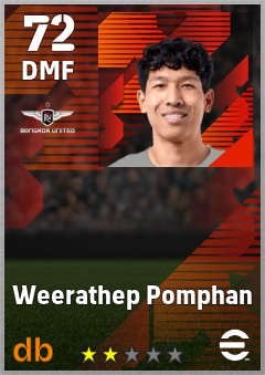 Weerathep Pomphan eFootball player card