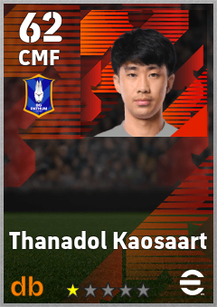 Thanadol Kaosaart — CMF, OVR 62, MAX 62