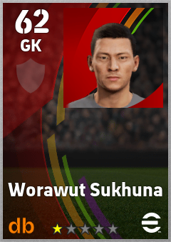 Worawut Sukhuna eFootball player card