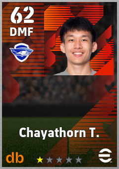 Chayathorn T. — DMF, OVR 62, MAX 62