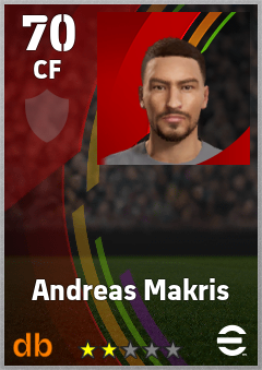 Andreas Makris — CF, OVR 70, MAX 70