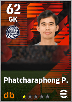 Phatcharaphong P. — GK, OVR 62, MAX 62