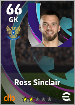 Ross Sinclair — GK, OVR 66, MAX 66