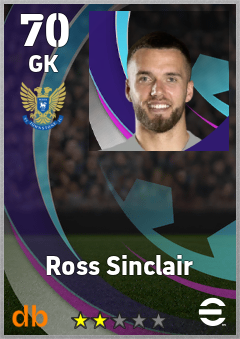 Ross Sinclair — GK, OVR 70, MAX 70