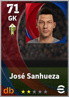 José Sanhueza — GK, OVR 71, MAX 71