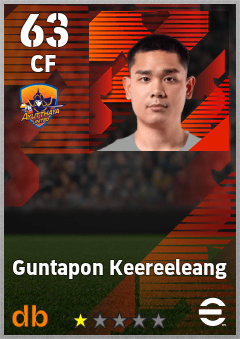 Guntapon Keereeleang — CF, OVR 63, MAX 63