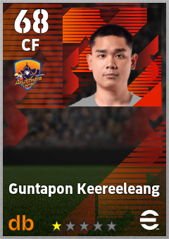 Guntapon Keereeleang — CF, OVR 68, MAX 68