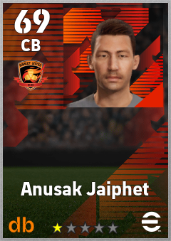 Anusak Jaiphet eFootball player card