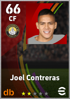 Joel Contreras — CF, OVR 66, MAX 66