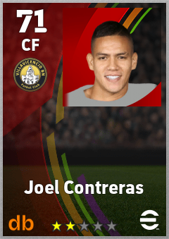 Joel Contreras — CF, OVR 71, MAX 71