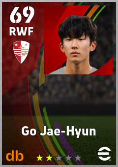 Go Jae-Hyun eFootball player card
