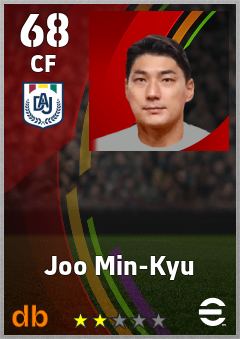 Joo Min-Kyu — CF, OVR 68, MAX 68