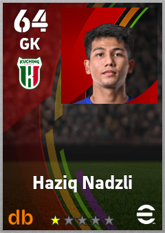 Haziq Nadzli — GK, OVR 64, MAX 64