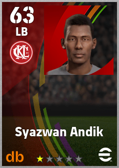Syazwan Andik — LB, OVR 63, MAX 63