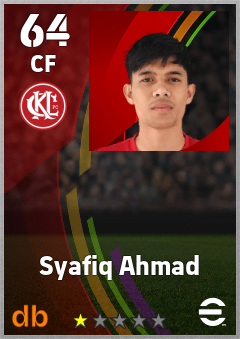 Syafiq Ahmad — CF, OVR 64, MAX 64