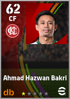 Ahmad Hazwan Bakri — CF, OVR 62, MAX 62