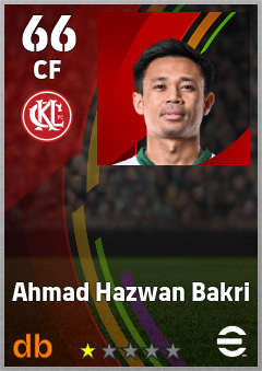 Ahmad Hazwan Bakri — CF, OVR 66, MAX 66